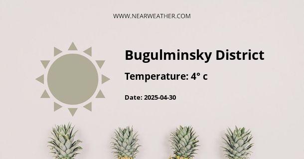 Weather in Bugulminsky District