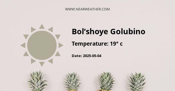 Weather in Bol’shoye Golubino