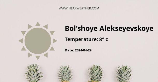 Weather in Bol'shoye Alekseyevskoye