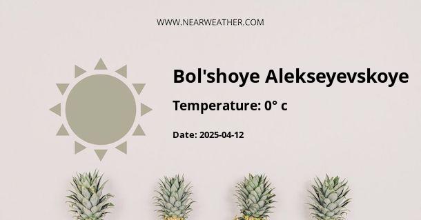 Weather in Bol'shoye Alekseyevskoye