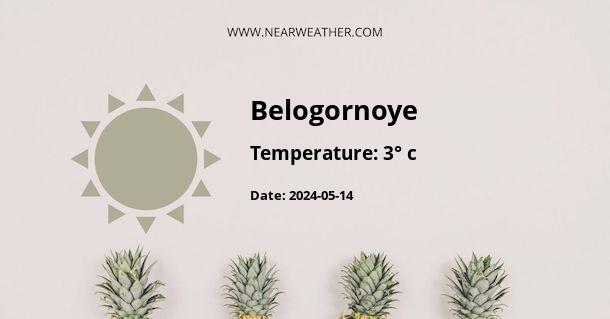 Weather in Belogornoye