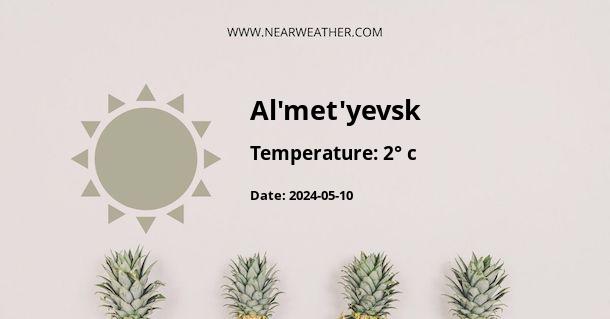 Weather in Al'met'yevsk