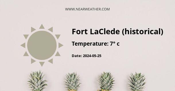 Weather in Fort LaClede (historical)