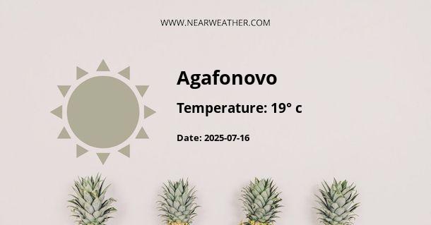 Weather in Agafonovo