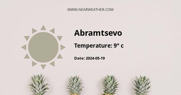Weather in Abramtsevo