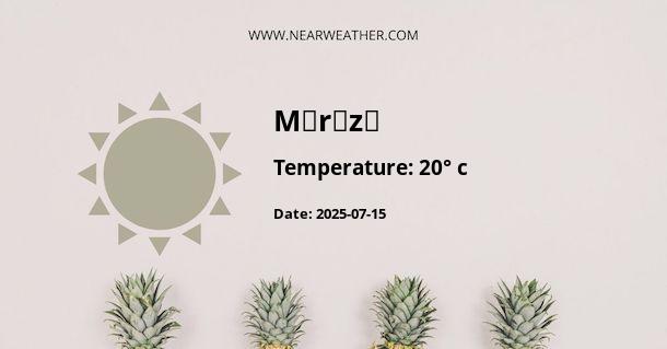 Weather in Mǝrǝzǝ