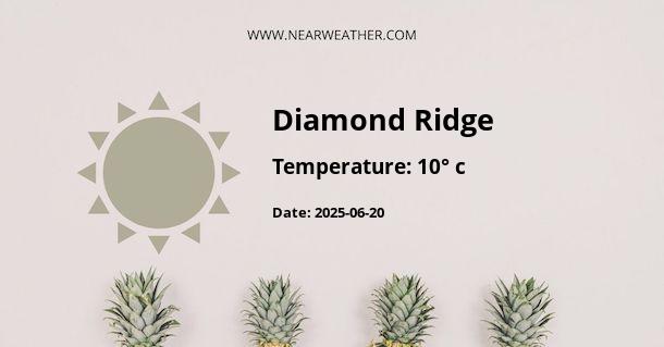 Weather in Diamond Ridge