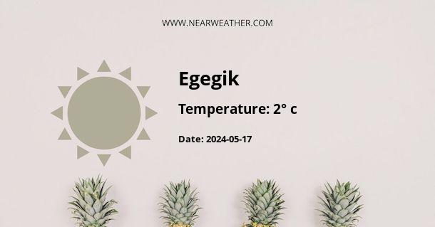 Weather in Egegik