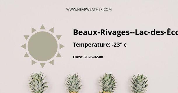 Weather in Beaux-Rivages--Lac-des-Écorces--Val-Barrette