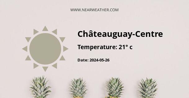 Weather in Châteauguay-Centre