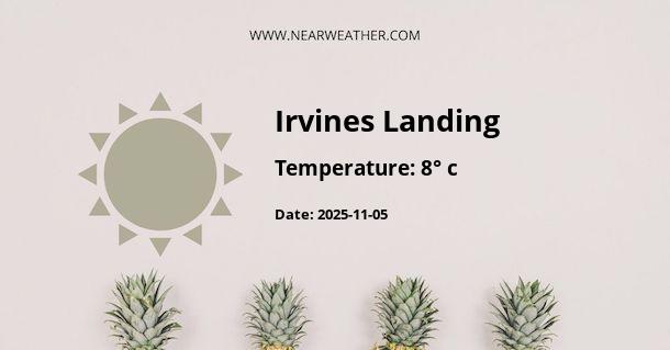 Weather in Irvines Landing