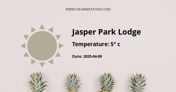 Weather in Jasper Park Lodge