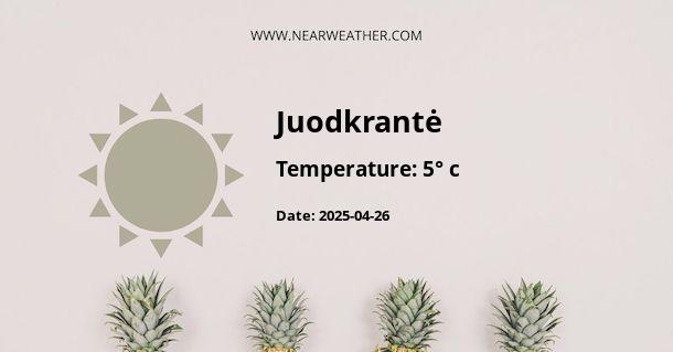 Weather in Juodkrantė