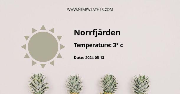 Weather in Norrfjärden