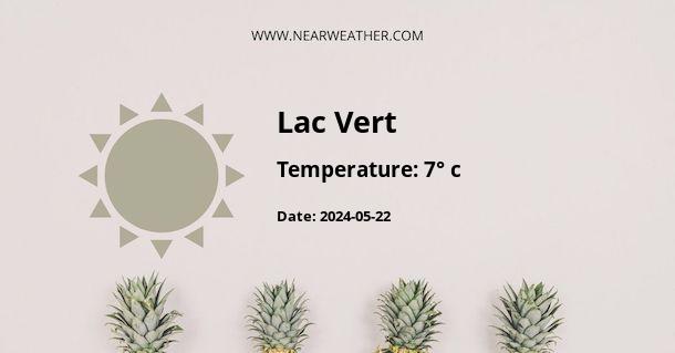 Weather in Lac Vert