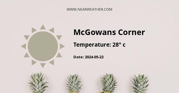 Weather in McGowans Corner