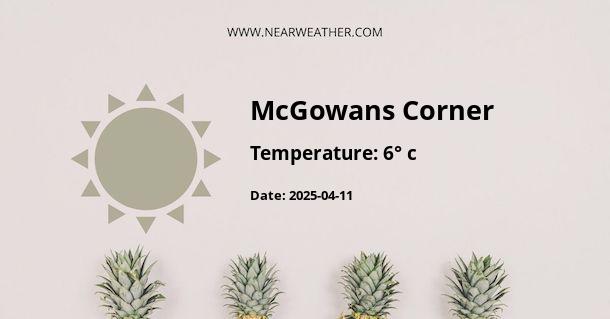 Weather in McGowans Corner