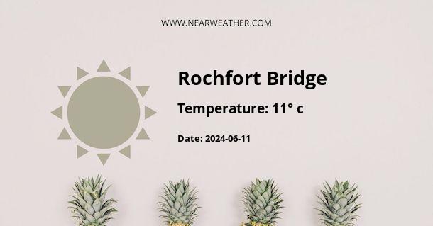 Weather in Rochfort Bridge