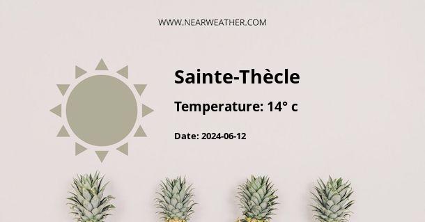 Weather in Sainte-Thècle