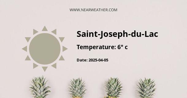 Weather in Saint-Joseph-du-Lac