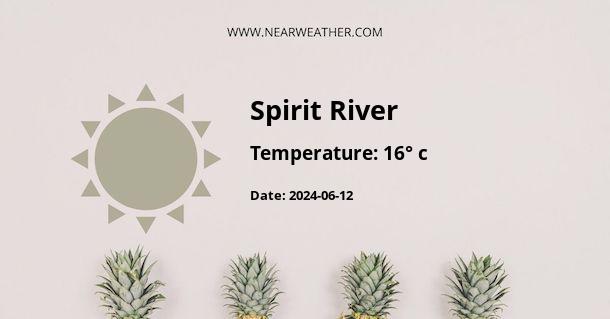Weather in Spirit River