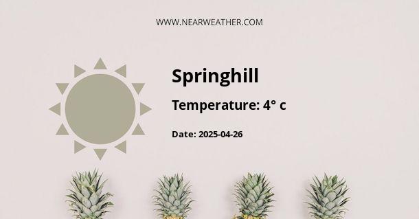 Weather in Springhill