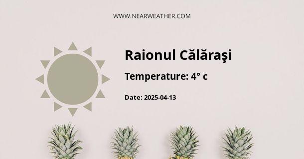 Weather in Raionul Călăraşi