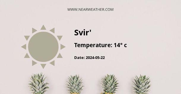 Weather in Svir'