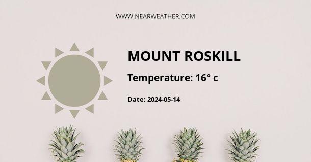 Weather in MOUNT ROSKILL
