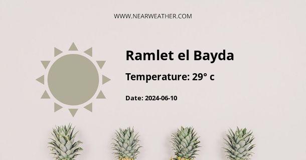 Weather in Ramlet el Bayda