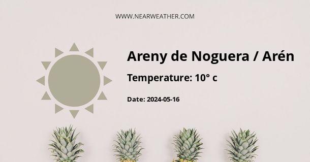Weather in Areny de Noguera / Arén