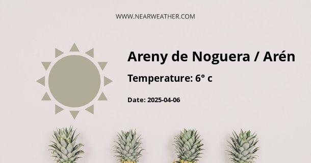 Weather in Areny de Noguera / Arén