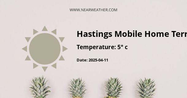 Weather in Hastings Mobile Home Terrace