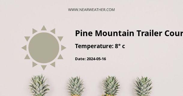 Weather in Pine Mountain Trailer Court