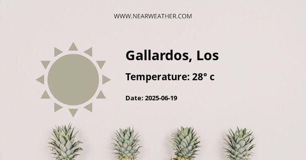 Weather in Gallardos, Los