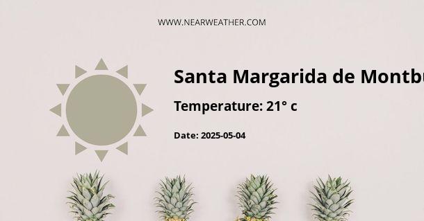 Weather in Santa Margarida de Montbui