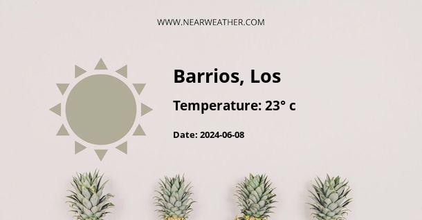 Weather in Barrios, Los