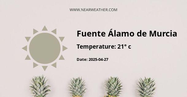 Weather in Fuente Álamo de Murcia