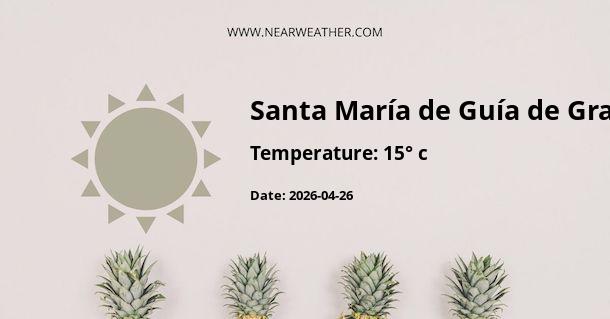 Weather in Santa María de Guía de Gran Canaria