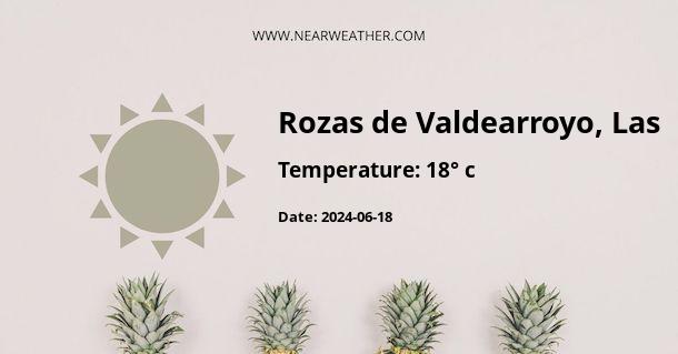 Weather in Rozas de Valdearroyo, Las