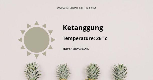 Weather in Ketanggung