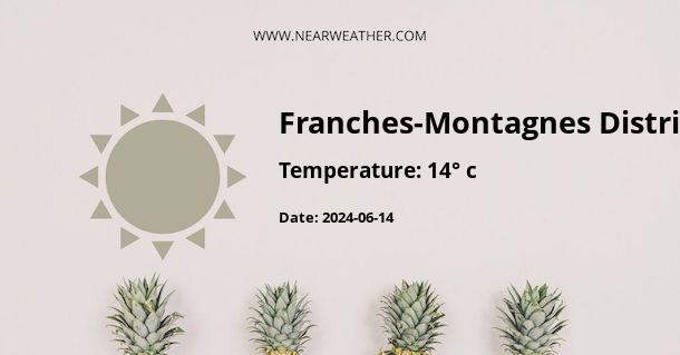 Weather in Franches-Montagnes District