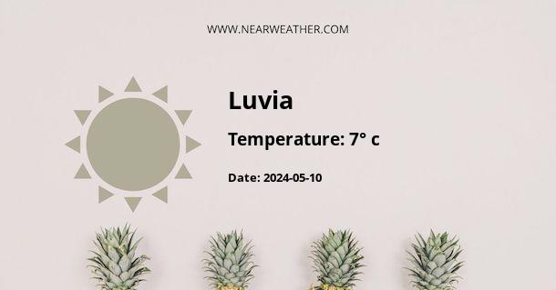 Weather in Luvia