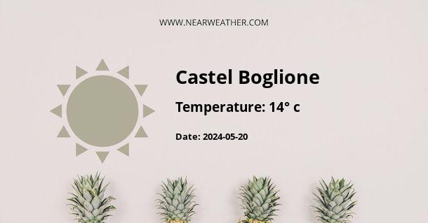 Weather in Castel Boglione