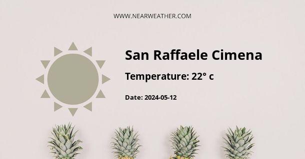 Weather in San Raffaele Cimena