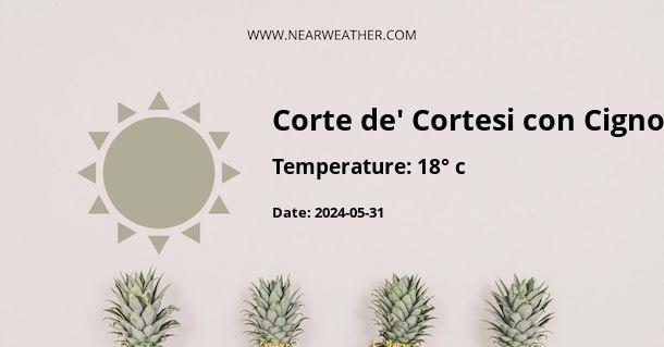 Weather in Corte de' Cortesi con Cignone