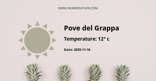 Weather in Pove del Grappa