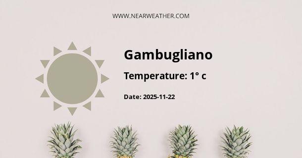 Weather in Gambugliano