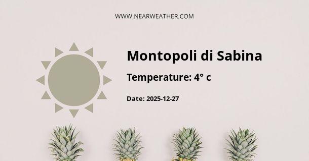 Weather in Montopoli di Sabina