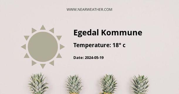Weather in Egedal Kommune